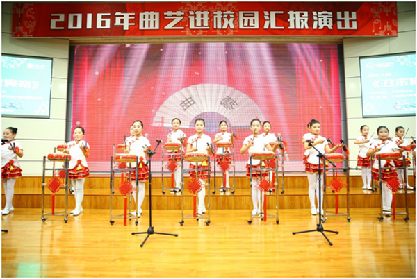 3_调整大小