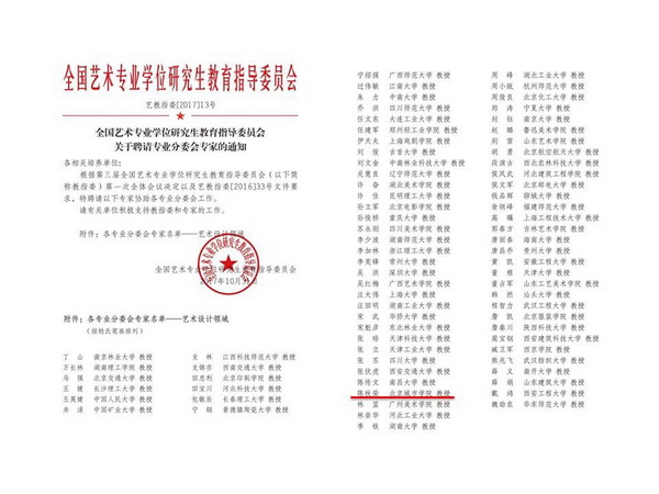 2_调整大小