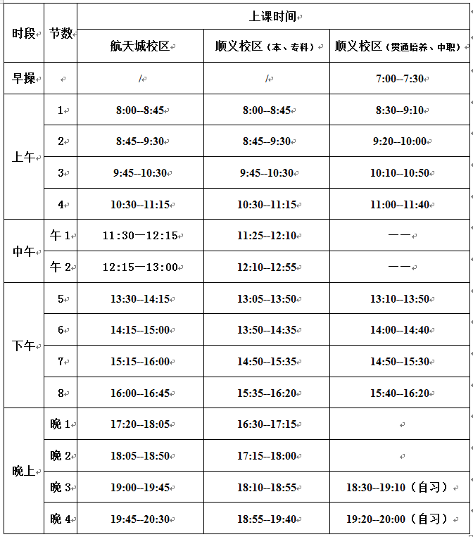 北京城市学院各校区上课时间表(20170901修订)