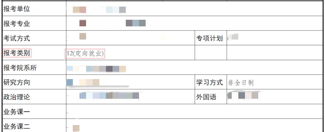 undefined undefined